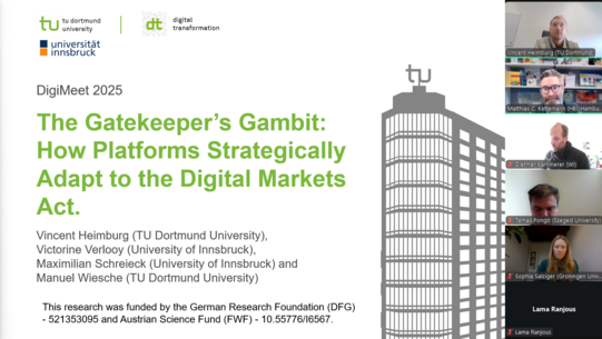 Barrierefreiheit Custom Gem Eine Screenshot-Aufnahme einer Online-Videokonferenz mit dem Titel "DigiMeet 2025". Der Hauptbereich des Bildschirms zeigt eine Präsentationsfolie, während auf der rechten Seite eine Seitenleiste mit den Video-Feeds der Teilnehmer zu sehen ist. Die Folie hat einen weißen Hintergrund. Oben links befinden sich die Logos der "tu dortmund university", "dt digital transformation" und der "universität innsbruck". Darunter steht der Veranstaltungstitel "DigiMeet 2025". Der Haupttitel der Präsentation lautet in großem, grünem Text: "The Gatekeeper's Gambit: How Platforms Strategically Adapt to the Digital Markets Act." Unter dem Titel sind die Autoren und ihre Zugehörigkeiten aufgelistet: "Vincent Heimburg (TU Dortmund University), Victorine Verlooy (University of Innsbruck), Maximilian Schreieck (University of Innsbruck) and Manuel Wiesche (TU Dortmund University)". Im unteren Teil der Folie befindet sich ein Finanzierungshinweis: "This research was funded by the German Research Foundation (DFG) - 521353095 and Austrian Science Fund (FWF) - 10.55776/I6567." Rechts auf der Folie ist eine stilisierte, graue Grafik eines Hochhauses zu sehen, das das "TU" Logo auf dem Dach trägt. Die rechte Seitenleiste zeigt sechs Teilnehmer in einer vertikalen Rasteransicht. Von oben nach unten sind dies: "Vincent Heimburg (TU Dortmund)", ein Mann vor einem Bücherregal; "Matthias C. Kettemann (HI...) Hamburg", ein Mann mit Brille, ebenfalls vor einem Bücherregal; "Dietmar Kemmerer (WI)", ein Mann im Hemd vor einer hellen Wand; "Tamas Pongo (Szeged University)", ein Mann im karierten Hemd; "Sophia Salziger (Groningen Univ...)", eine Frau mit blonden Haaren; und "Lama Ranjous", angezeigt durch einen schwarzen Kasten mit weißem Text.